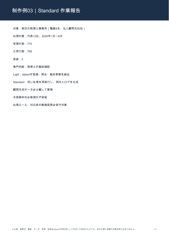 制作例03 Standard 作業報告PDFのプレビュー