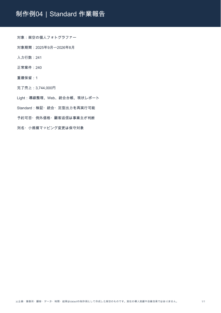 制作例04 Standard 作業報告PDFのプレビュー